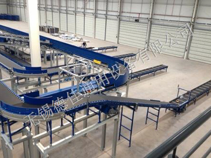 物流分拣输送设备